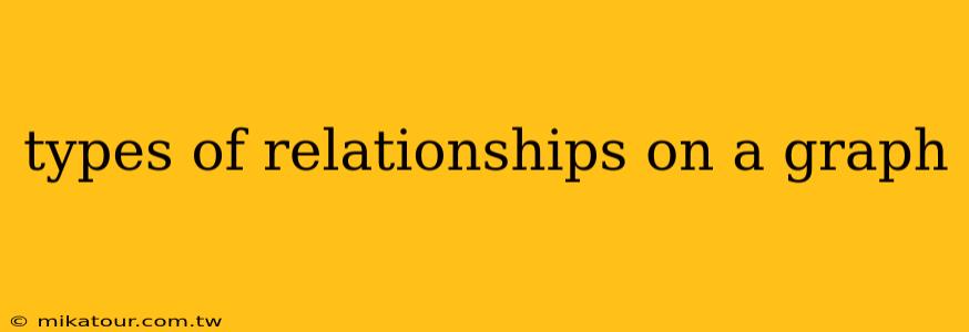 types of relationships on a graph