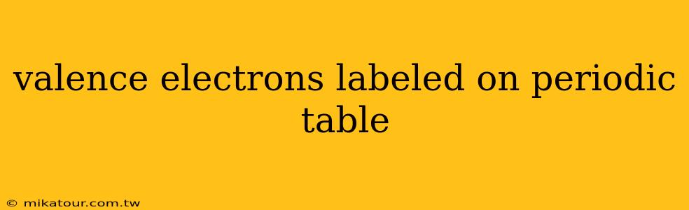 valence electrons labeled on periodic table