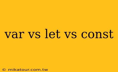 var vs let vs const