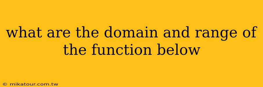 what are the domain and range of the function below