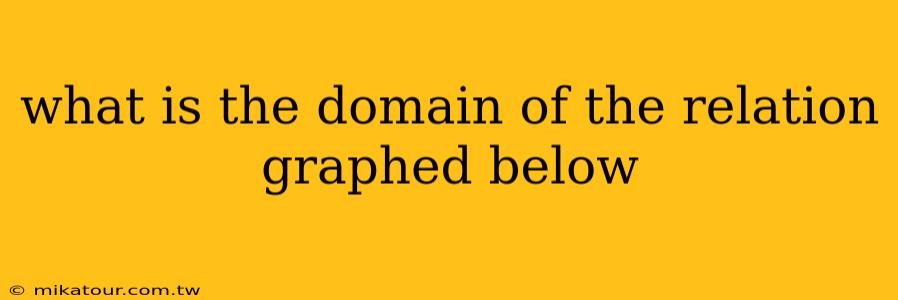 what is the domain of the relation graphed below