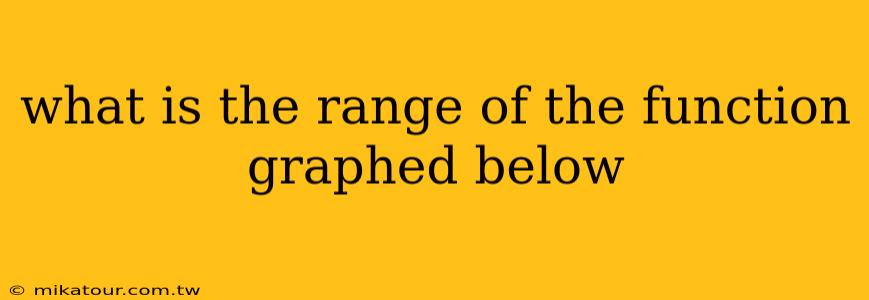 what is the range of the function graphed below