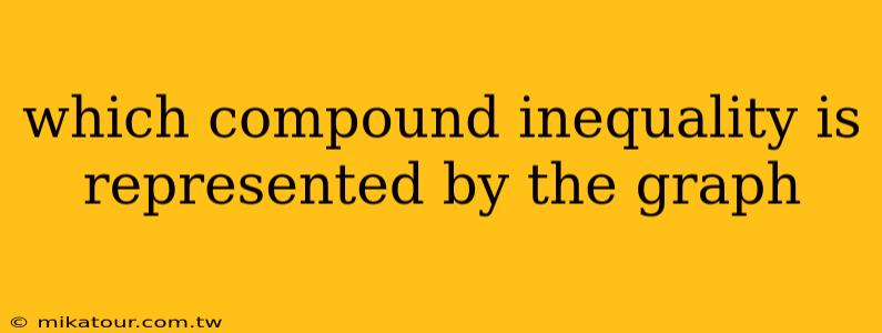 which compound inequality is represented by the graph