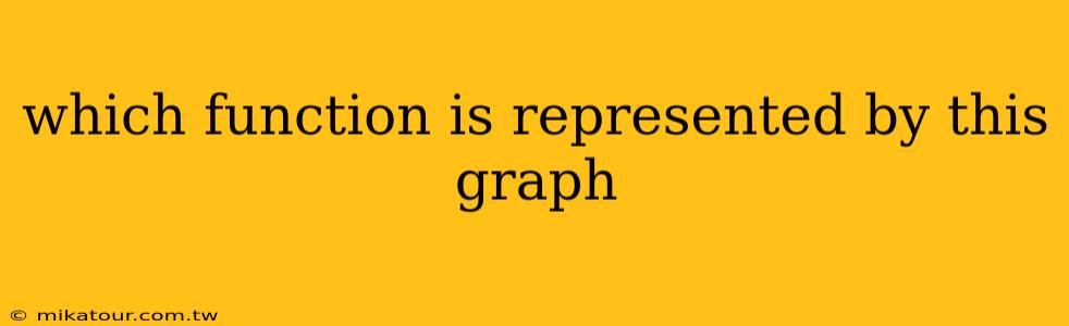 which function is represented by this graph