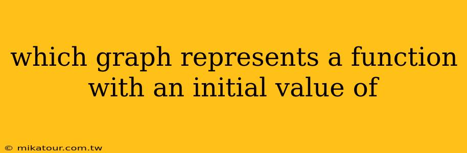 which graph represents a function with an initial value of