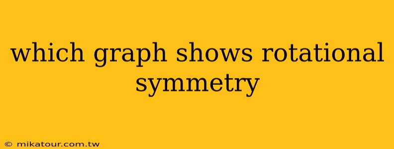 which graph shows rotational symmetry