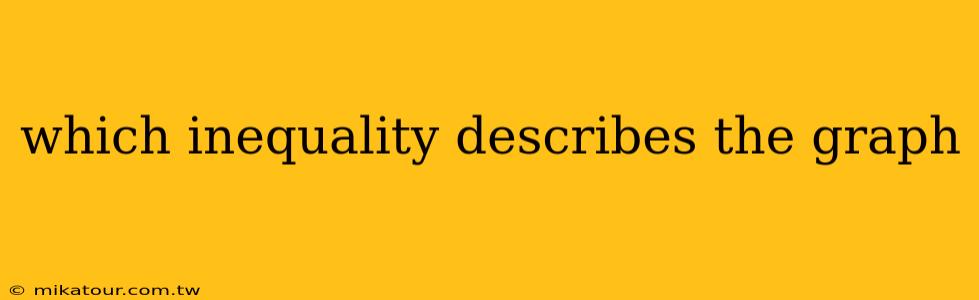 which inequality describes the graph