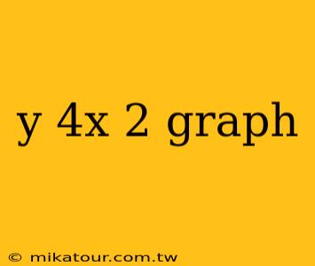 y 4x 2 graph